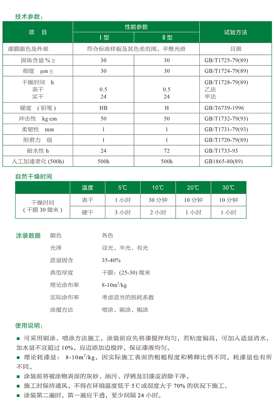 军用梁，Ｄ型梁，贝雷梁
