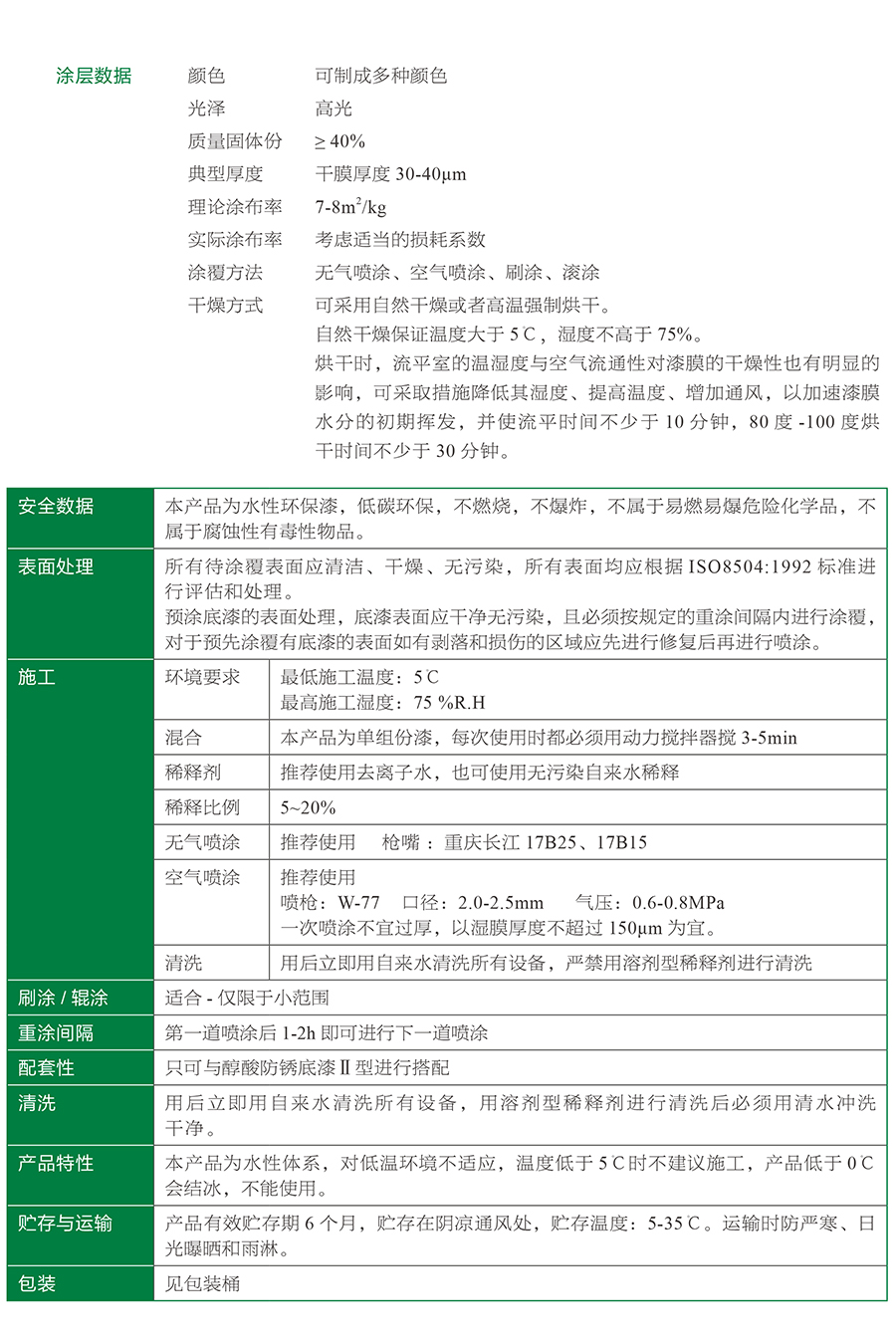 军用梁，Ｄ型梁，贝雷梁