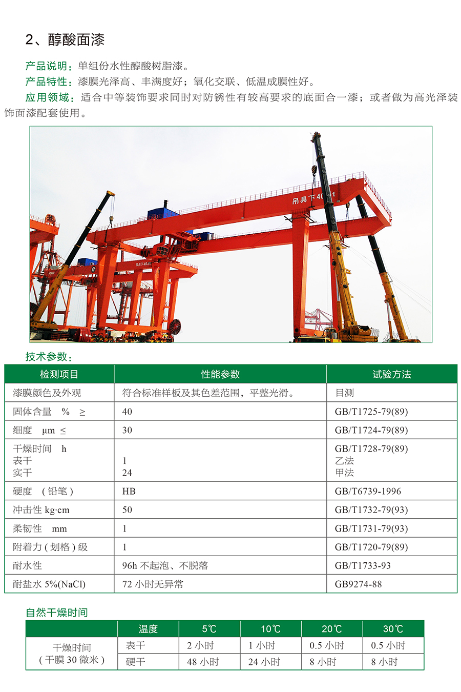 军用梁，Ｄ型梁，贝雷梁