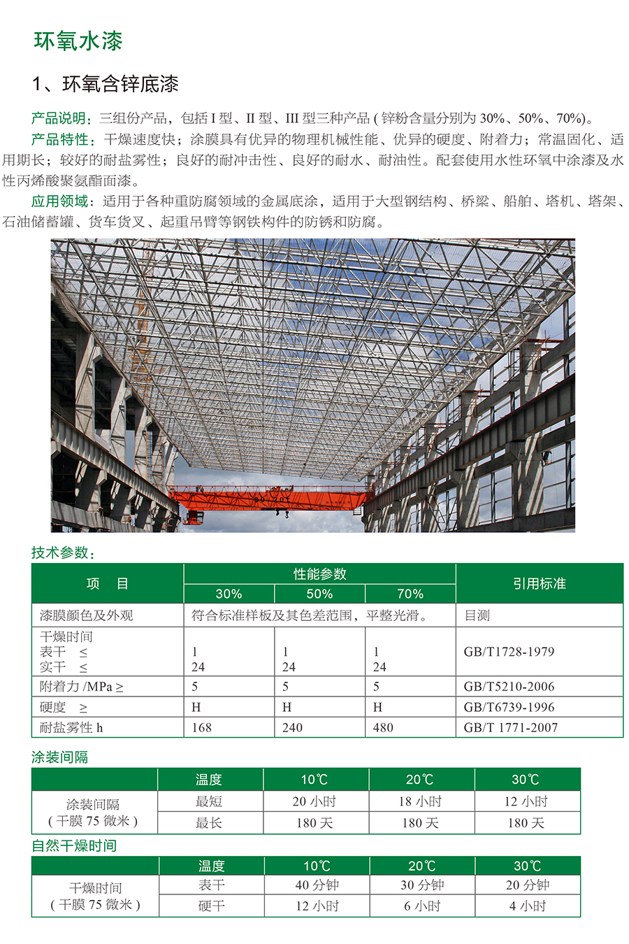 军用梁，Ｄ型梁，贝雷梁