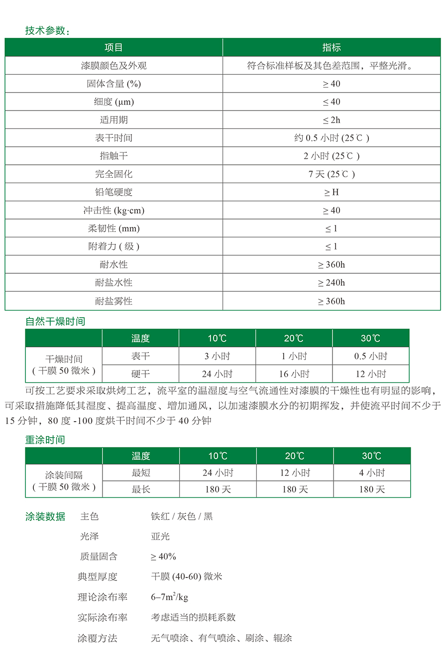 军用梁，Ｄ型梁，贝雷梁