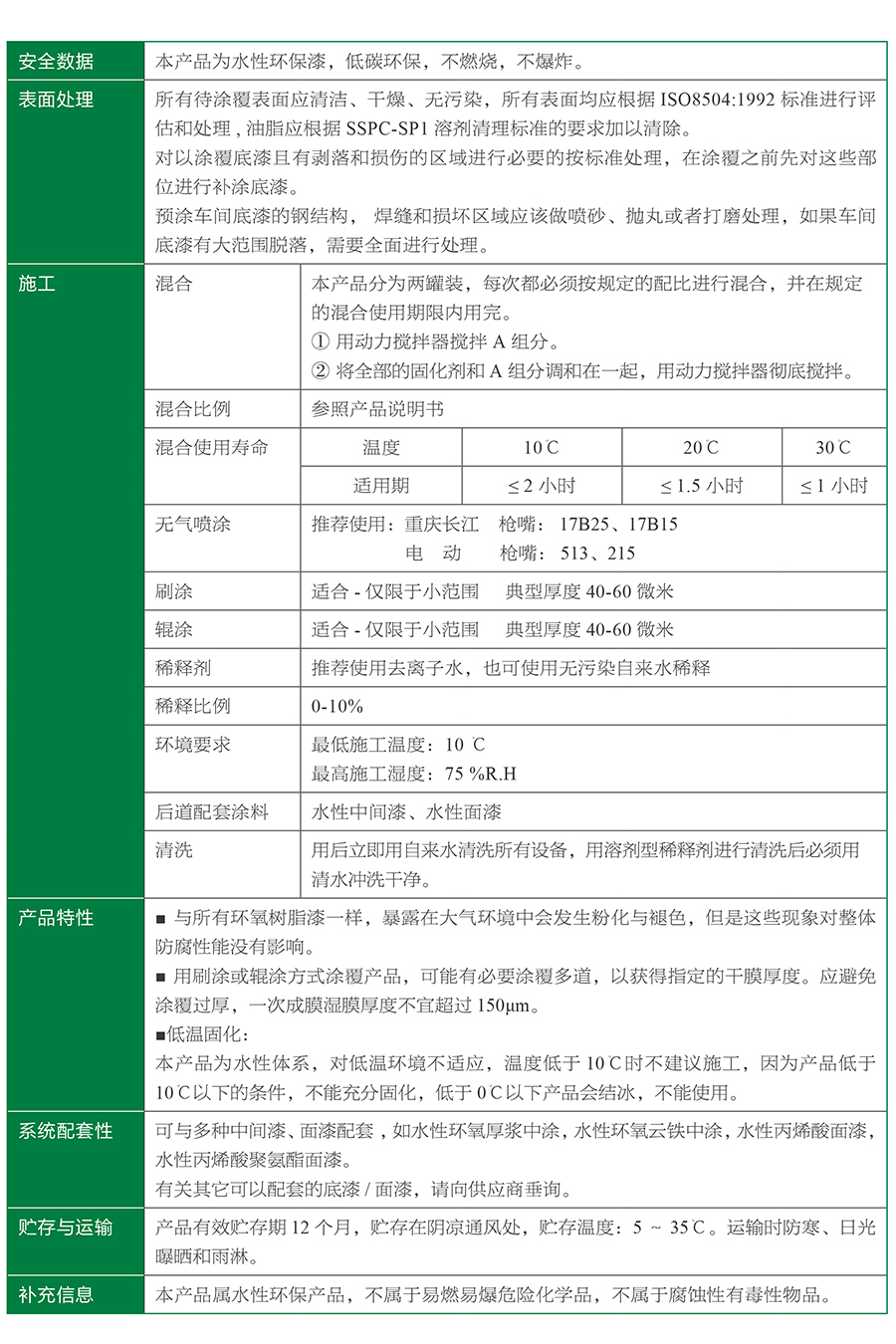 军用梁，Ｄ型梁，贝雷梁