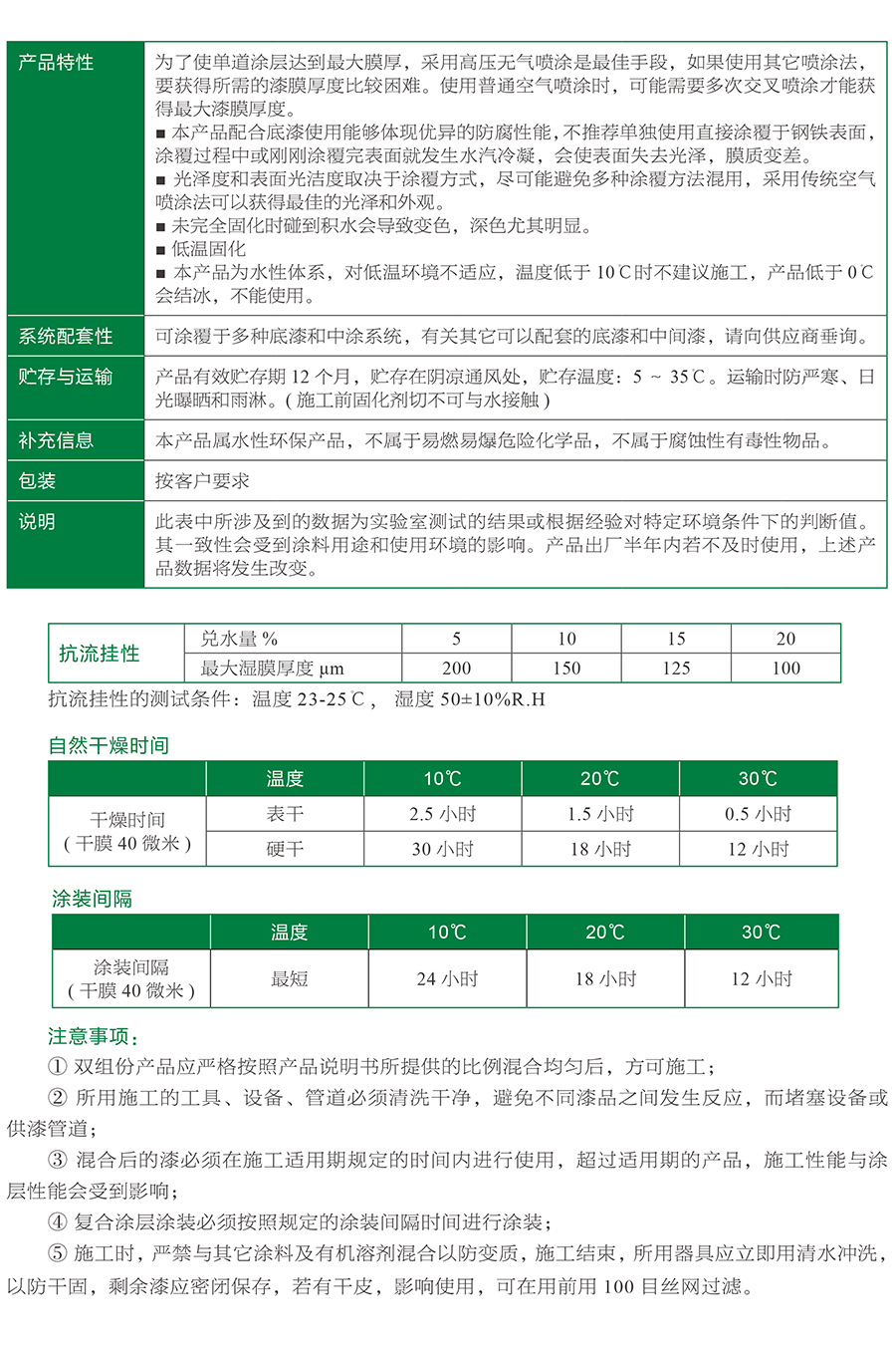 军用梁，Ｄ型梁，贝雷梁